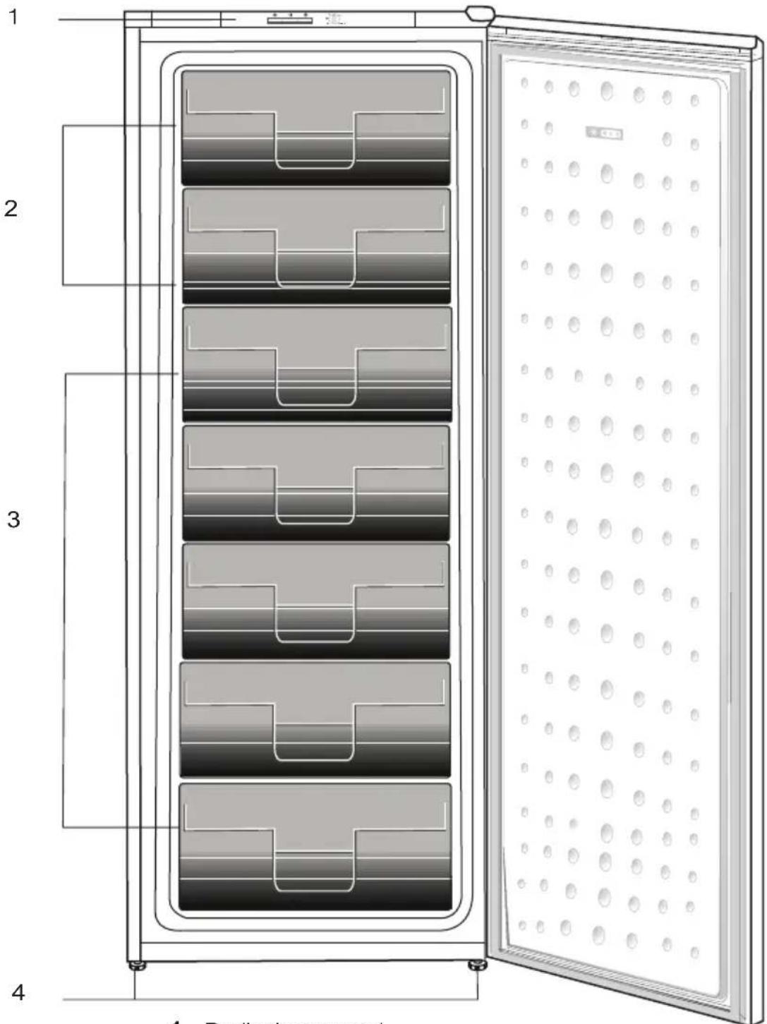 1 2 3 4 1. Desalbed (heater)