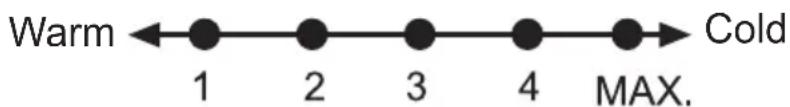 Warm ←●—●—●—●—●—●→ Cold 1 2 3 4 MAX.