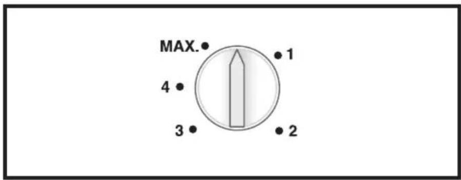 MAX. 4 3 1 2