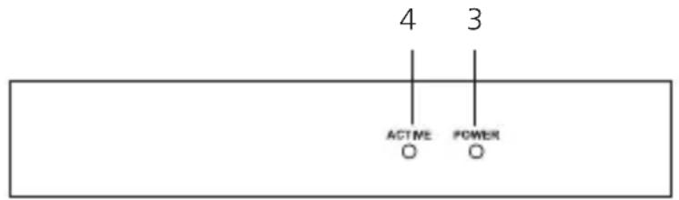 4 3 ACTIVE POWER
