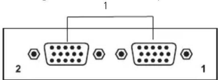 1 2 1