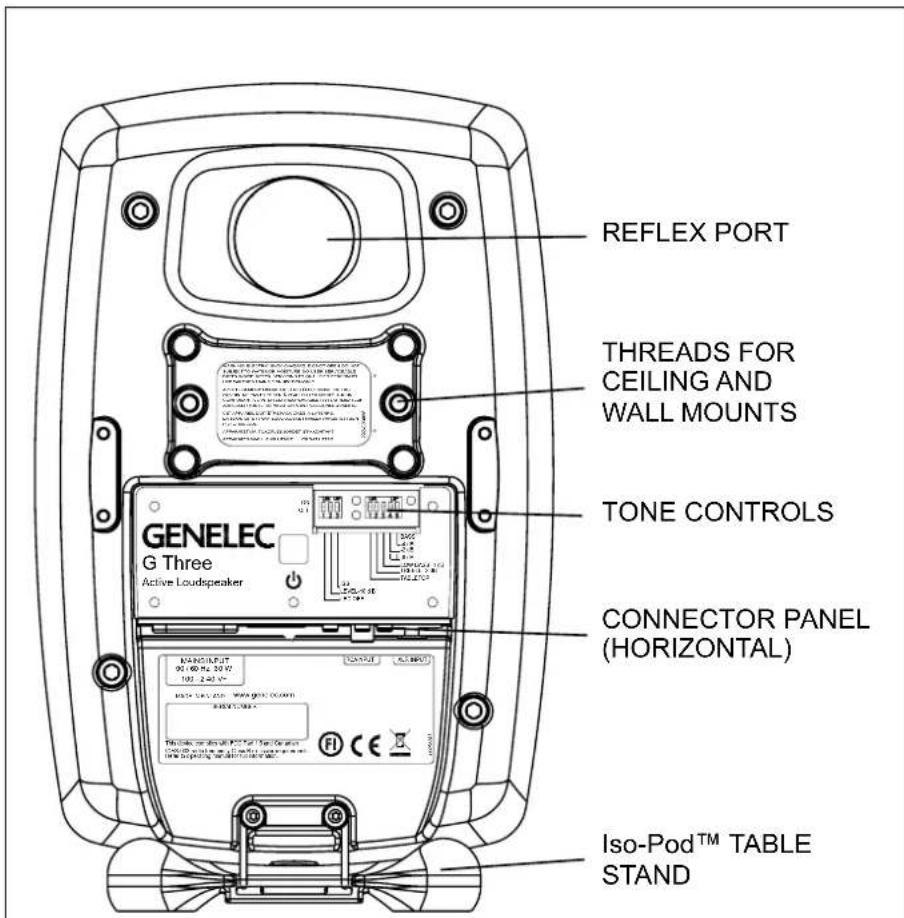 REFLEX PORT THREADS FOR CEILING AND WALL MOUNTS TONE CONTROLS GENELEC G Three Active Loudspeaker CONNECTOR PANEL (HORIZONTAL) Iso-Pod™ TABLE STAND