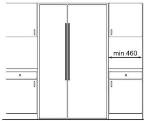 min.460