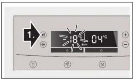 1. -8°C 04°C alarm + - B 零 ⑤