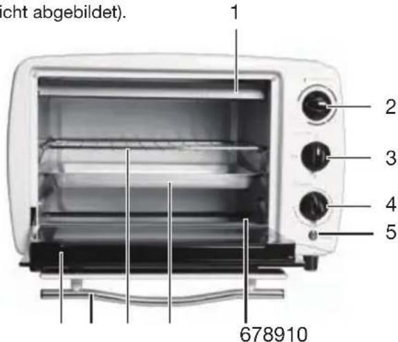 cht abgebildet). 1 2 3 4 5 678910