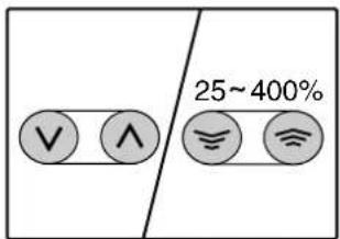 25~400%