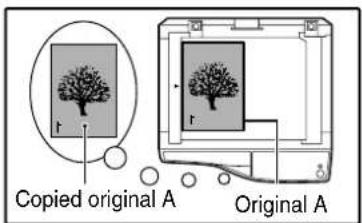 Copied original A Original A