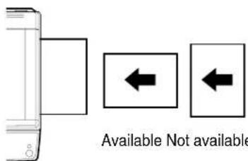 Available Not available