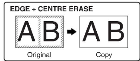 EDGE + CENTRE ERASE A B → A B Original Copy