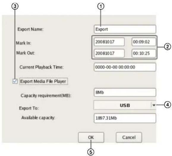 Export Name: Mark In: Mark Out: Current Playback Time: Export Media File Player Export Export 20081017 00:09:02 20081017 00:10:25 0000-00-00 00:00:00 Capacity requirement(MB): 8Mb USB Export To: Available capacity: 1897.31Mb OK Cancel