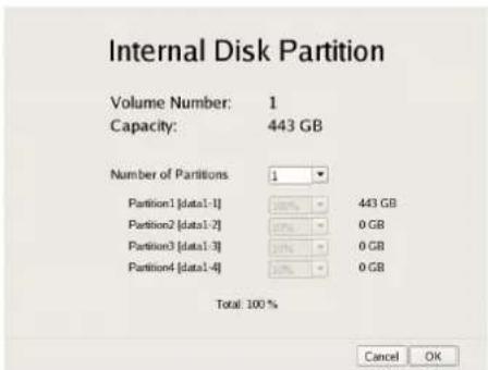 Internal Disk Partition Volume Number: 1 Capacity: 443 GB Number of Partitions: 1 Partition1 [data1-1] 443 GB Partition2 [data1-2] 0 GB Partition3 [data1-3] 0 GB Partition4 [data1-4] 0 GB Total: 100 % Cancel OK