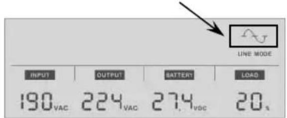 LINE MODE INPUT OUTPUT BATTERY LOAD 190 VAC 224 VAC 274 VDC 20 s