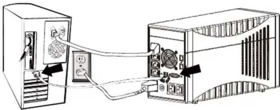 AEG Protect A. 700 VA - Communication Connection, Connection with USB or Serial Cable - 1