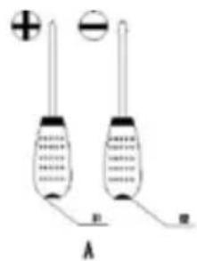 Diagram showing two labeled probes with polarity indicators and connection points A and B