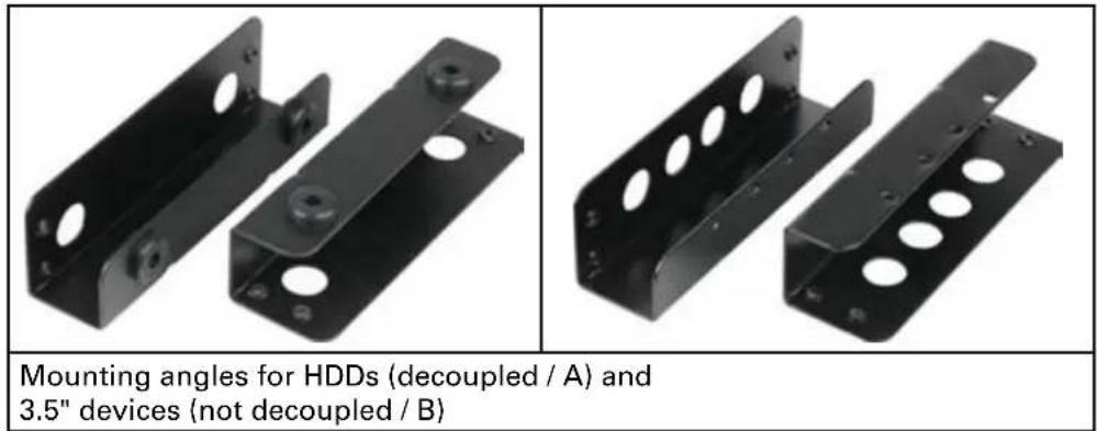 Mounting angles for HDDs (decoupled / A) and 3.5" devices (not decoupled / B)