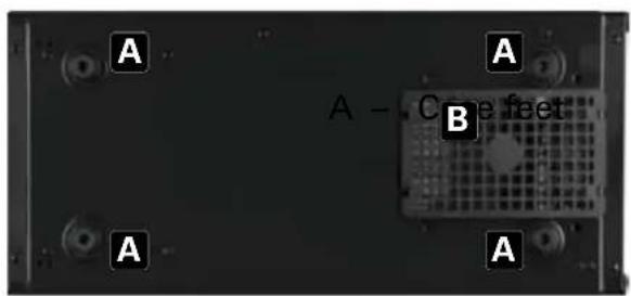 A A A - Core feet B A A
