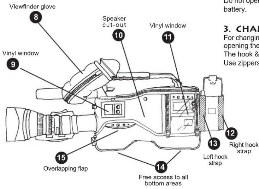 Viewfinder glove 8 Vinyl window 9 Speaker cut-out 10 Vinyl window 11 12 3. CHAN For changing opening the The hook & Use zippers 13 Right hook strap Left hook strap 14 Free access to all bottom areas 15 Overlapping flap