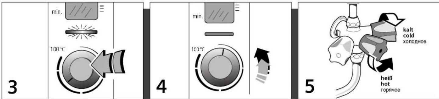 3 min. 100 °C 4 min. 100 °C 5 kalt cold холодное heiß hot горячое