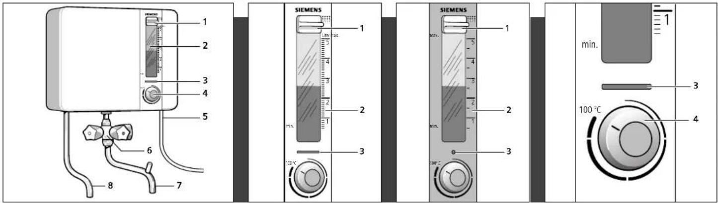 1 2 3 4 5 6 7 SIEMENS 1 2 3 100°C SIEMENS 1 2 3 100°C min. 1 3 4 100 °C
