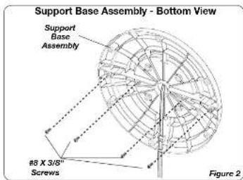 Support Base Assembly - Bottom View Support Base Assembly #8 X 3/8" Screws Figure 2
