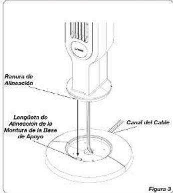 Ranura de Alineación Lengüeta de Alineación de la Montura de la Base de Apoyo Canal del Cable Figura 3