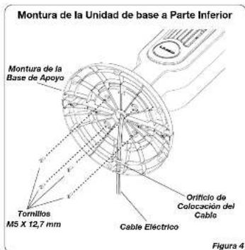 Montura de la Unidad de base a Parte Inferior Montura de la Base de Apoyo Tornillos M5 X 12,7 mm Cable Eléctrico Orificio de Colocación del Cable Figura 4