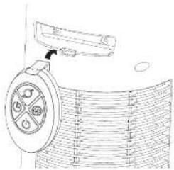Lasko 2511 - MODELO 2511 - 3