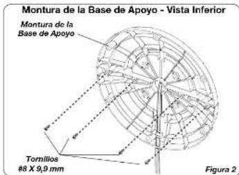 Montura de la Base de Apoyo - Vista Inferior Montura de la Base de Apoyo Tomillos #8 X 9,9 mm Figura 2