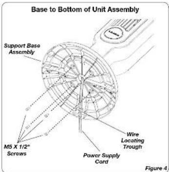 Base to Bottom of Unit Assembly Support Base Assembly M5 X 1/2" Screws Wire Locating Trough Power Supply Cord Figure 4