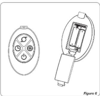 Lasko 2511 - CONSERVE ESTAS INSTRUCCIONES - 1