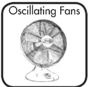 Oscillating Fans