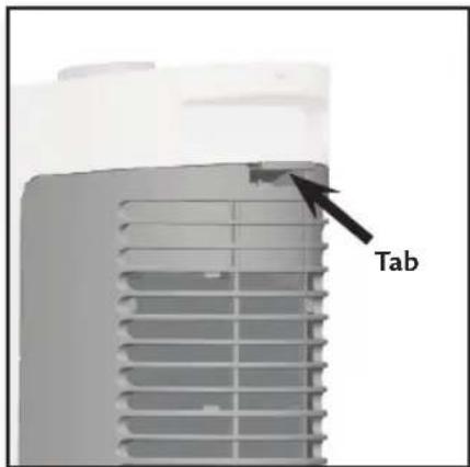 Tab