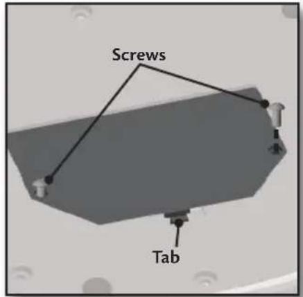 Screws Tab