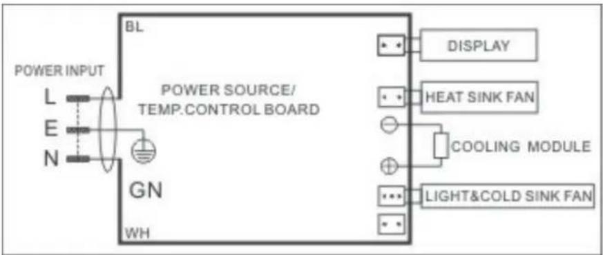 Avanti EWC1201 - WIRING DIAGRAM - 1