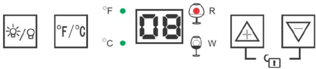 °F/°C °F °C 08 R W △ C -