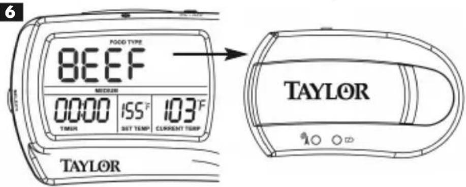 6 FOOD TYPE BEEF MEDIUM 00:00 155°F 103°F TIMER SET TEMP CURRENT TTEMP TAYLOR
