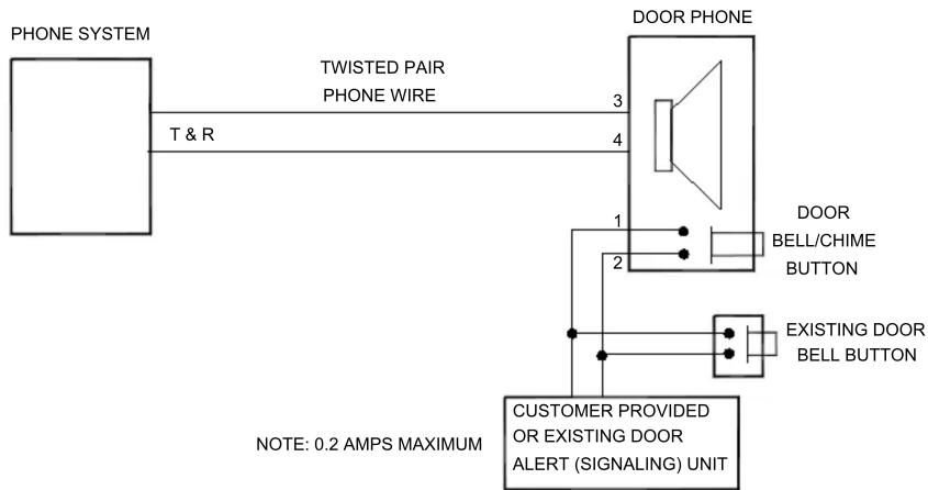 Valcom V-5324004 - TECHNICAL ASSISTANCE - 4