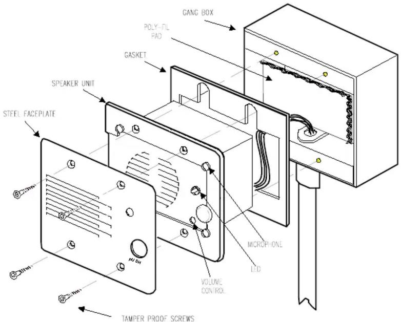 GANG BOX POLY-FIL PAD GASKET SPEAKER UNIT STEEL FACEPLATE MICROPHONE LTD VOLUME CONTROL TAMPER PROOF SCREWS