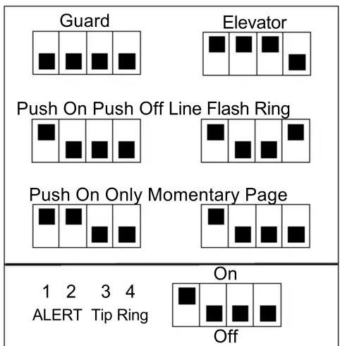 Guard Elevator Push On Push Off Line Flash Ring Push On Only Momentary Page On 1 2 3 4 ALERT Tip Ring Off