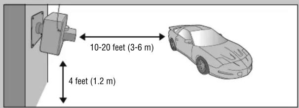 10-20 fod (3-6 m) 4 fod (1,2 m)