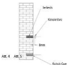Ierlevis Koksstove 8mm Att. 4 Att. 5 Koksstove