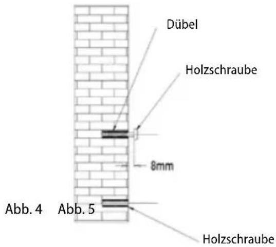 Dübel Holzschraube 8mm Abb. 4 Abb. 5 Holzschraube