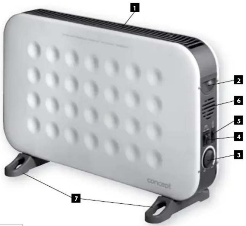 Concept KS-3005 - PRODUKTBESCHREIBUNG - 1