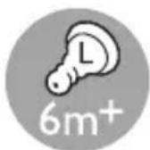 PHILIPS AVENT SCF900 - 选择适合宝宝的奶嘴 - 3