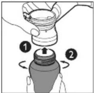 PHILIPS AVENT SCF900 - 三注 - 2