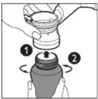Diagram showing a hand pouring liquid into a bottle, labeled with steps 1 and 2 indicating a step in the process.