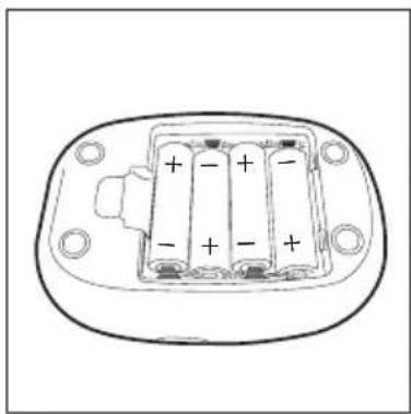 PHILIPS AVENT SCF902 - Note - 1