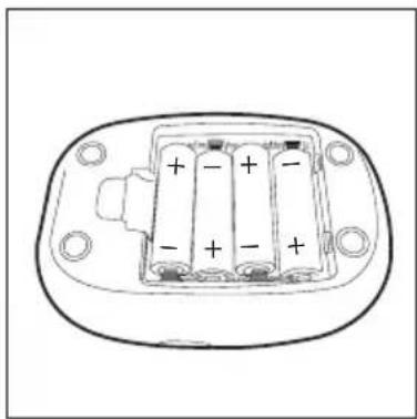 PHILIPS AVENT SCF902 - 注 - 1