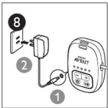 PHILIPS AVENT SCF902 - 提示 - 4