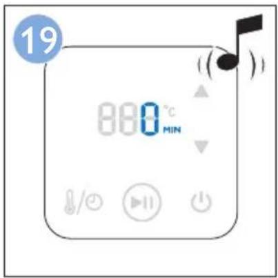 19 88.0 °C MIN